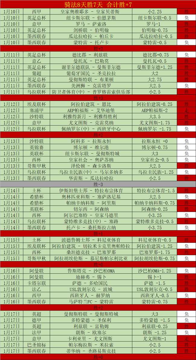国足迎战日,澳洲,沙特三国世,爱游戏体育娱乐,爱游戏体育娱乐官方,爱游戏体育娱乐登录,爱游戏体育娱乐入口,爱游戏体育娱乐登录