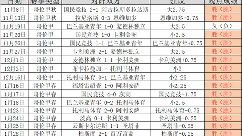 曼联新援阿姆拉巴特首秀建功，芒特与马奎尔有望联赛杯对水晶宫处子登场